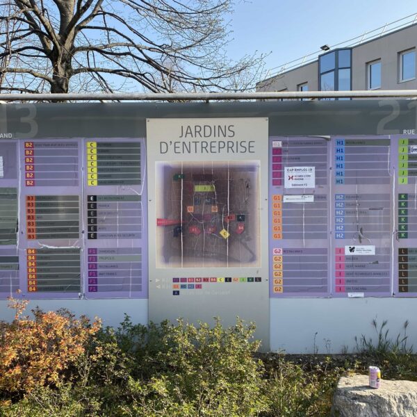 FaceB Panneau directionnel signalétique